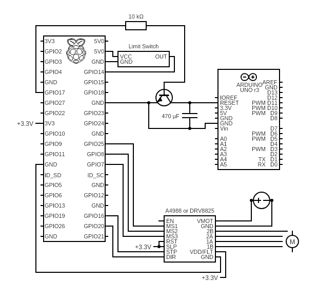 pipetting_grbl_gpio_arduino.png